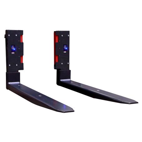 I-Forks